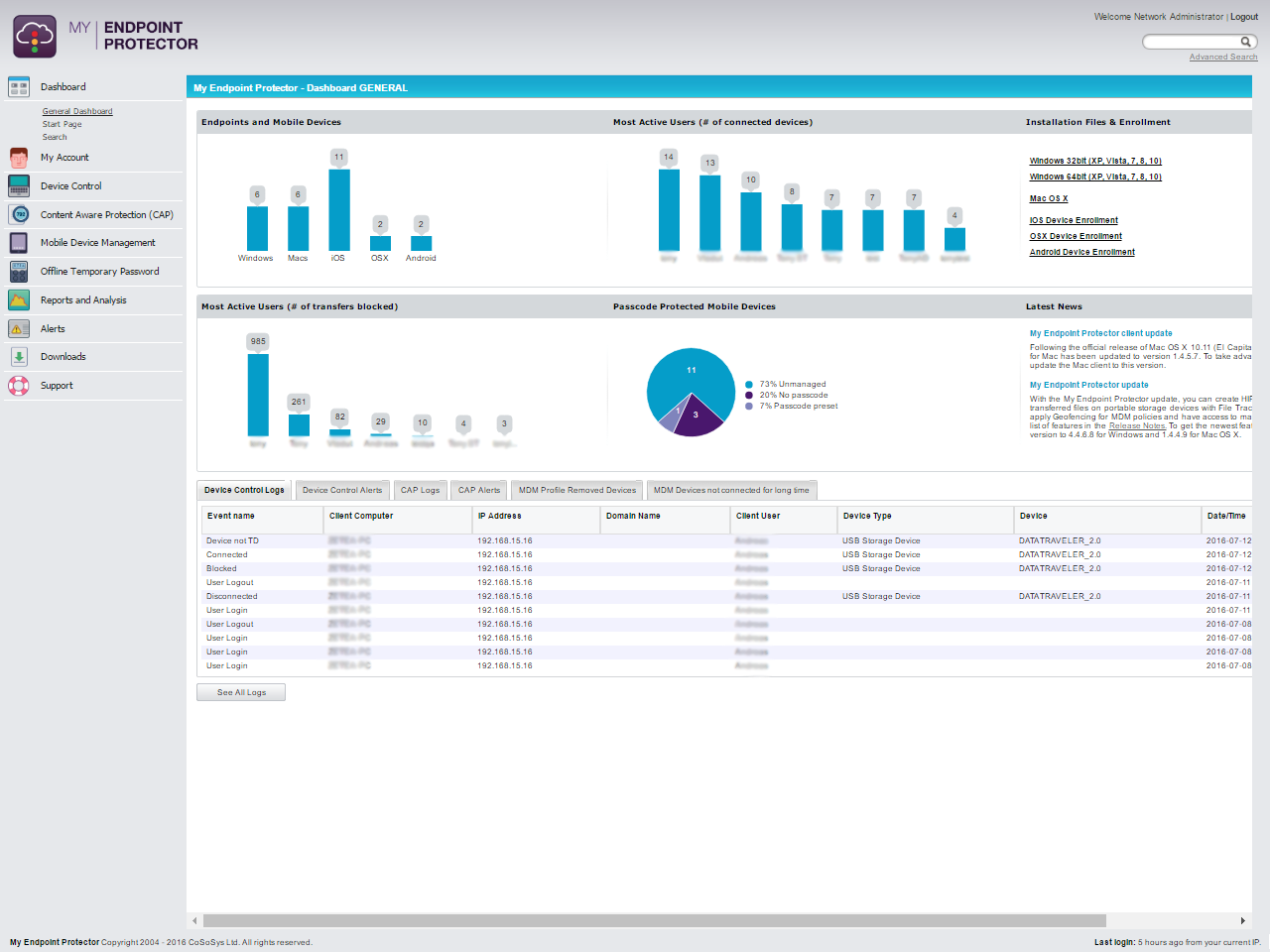 My Endpoint Protector - Allgemeines Dashboard